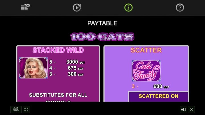 100 Cats Demo Paytable